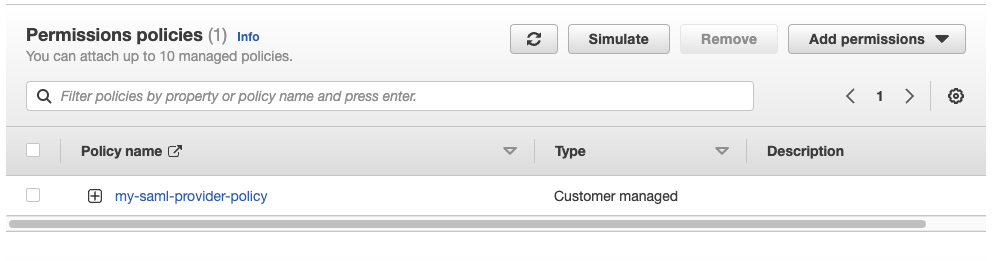 Provider policy expected configuration for role