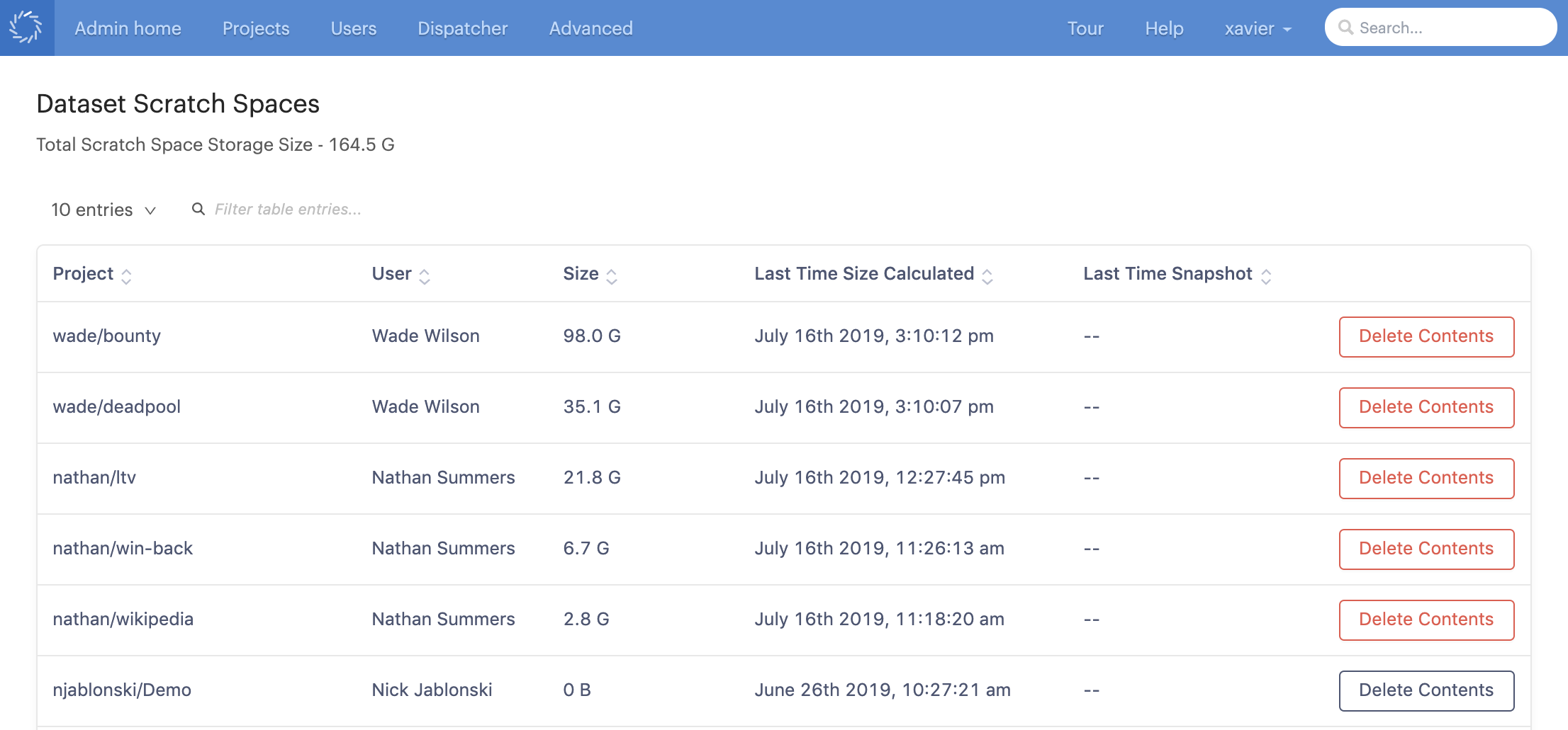 Datasets Scratch Space Admin