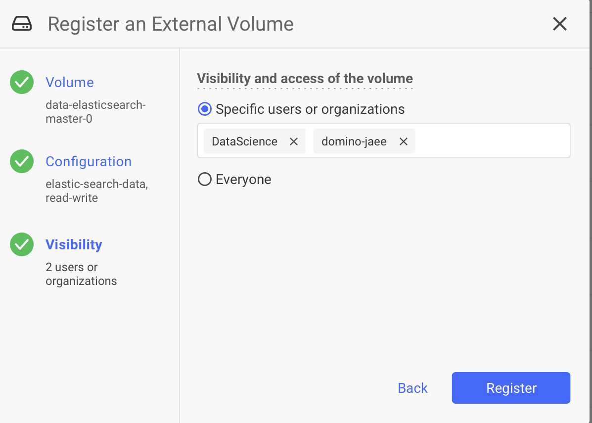Limit the visibility and access of a volume