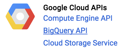 Select BigQuery API