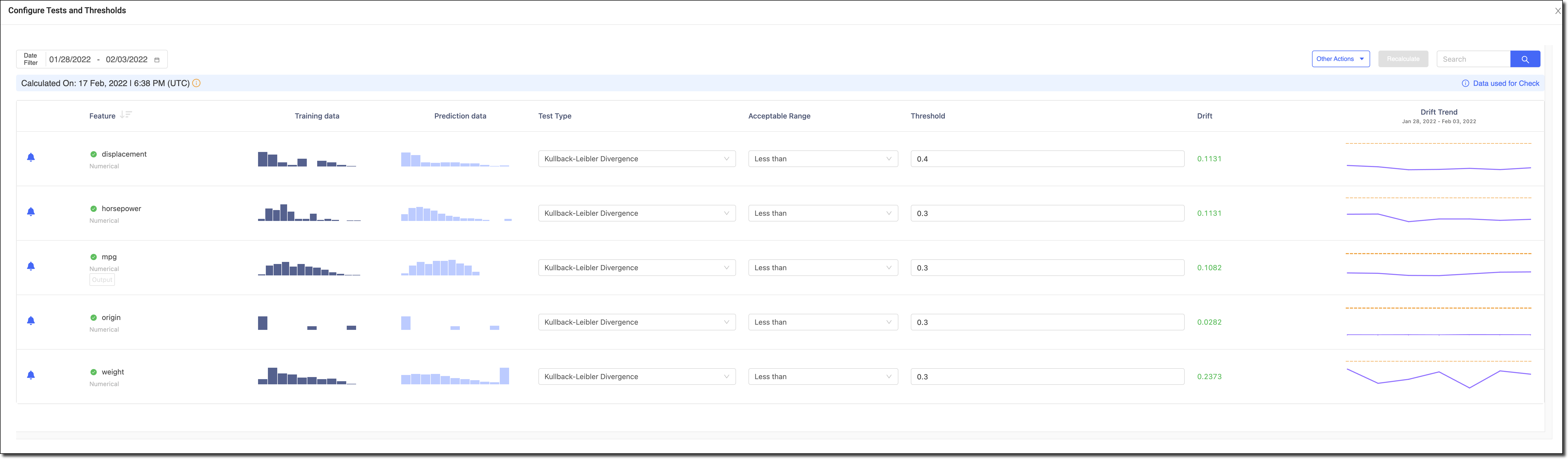 Use the Configure Tests and Thresholds page to experiment with test and threshold settings.