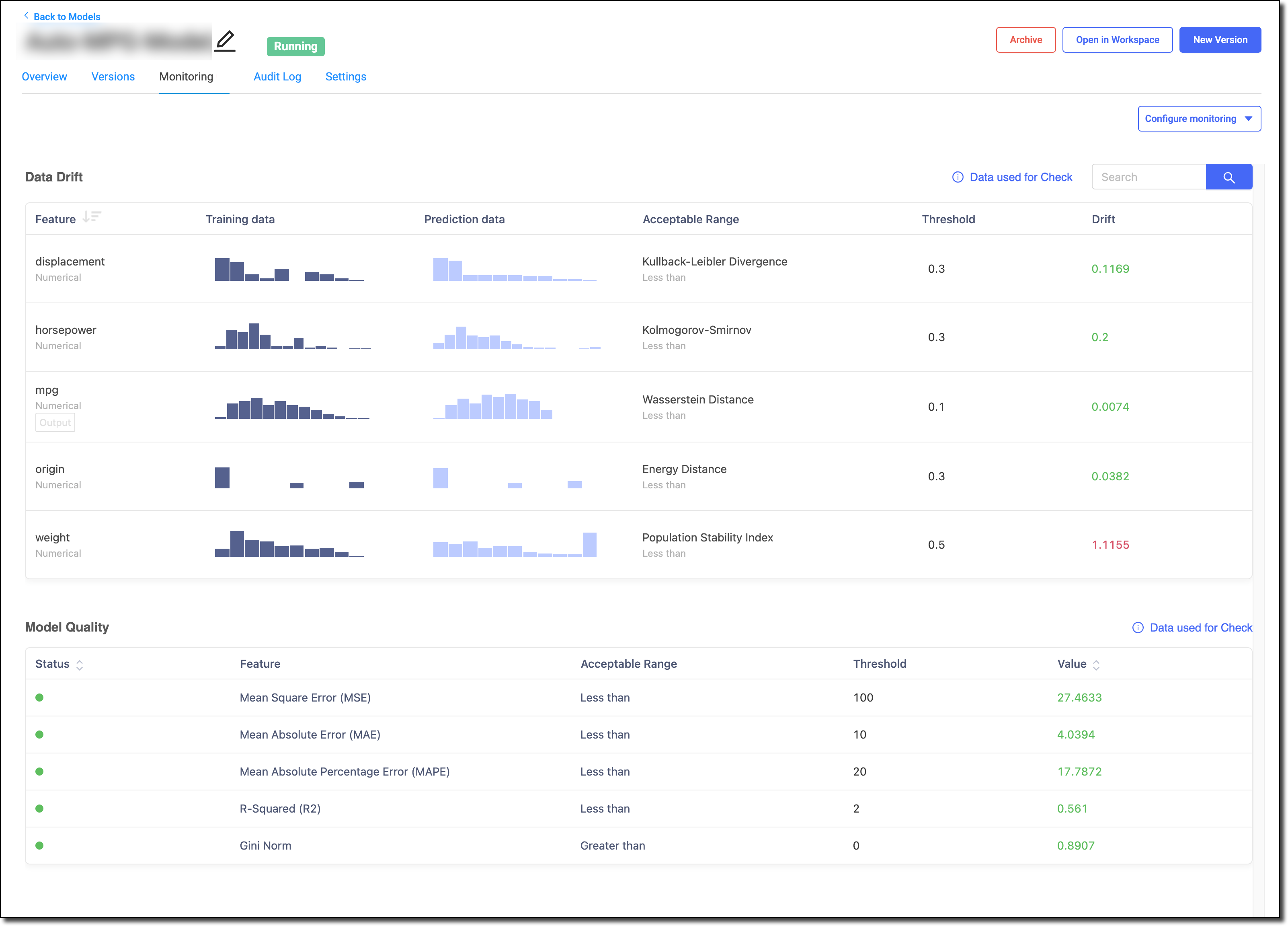 Monitoring dashboard showing the Data Drift and Model Quality features