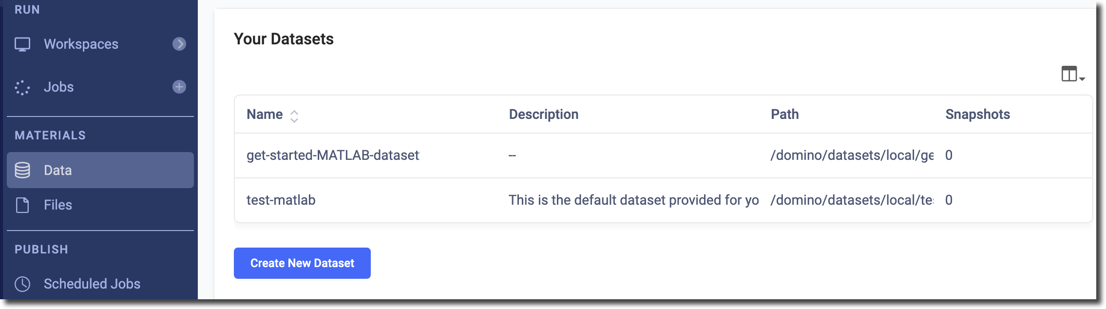 Listed datasets