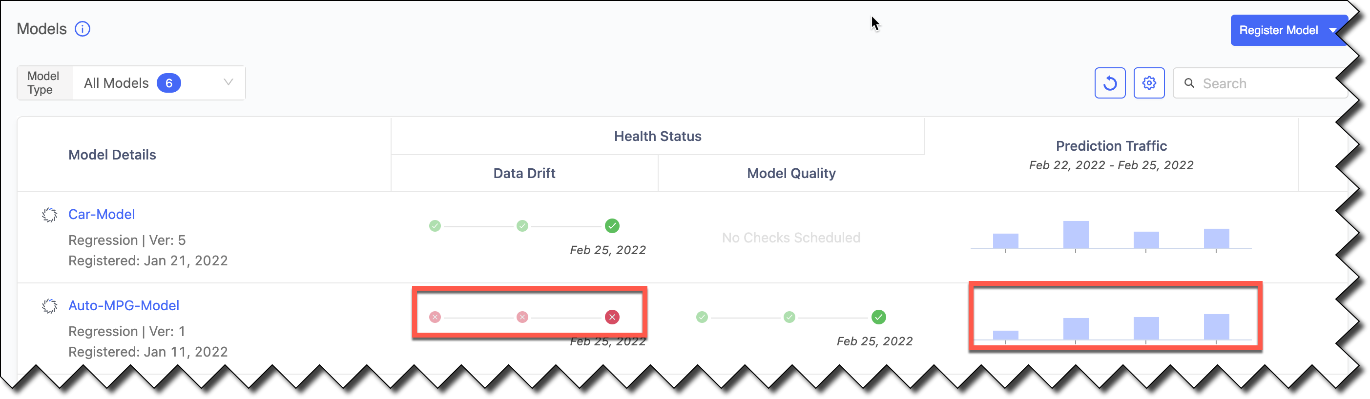The Health Status area shows the Data  Drift and Model Quality checks, as well as Prediction Traffic.