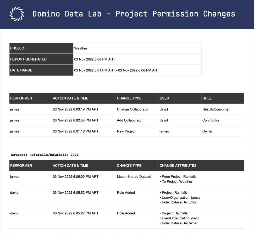 Download the audit log