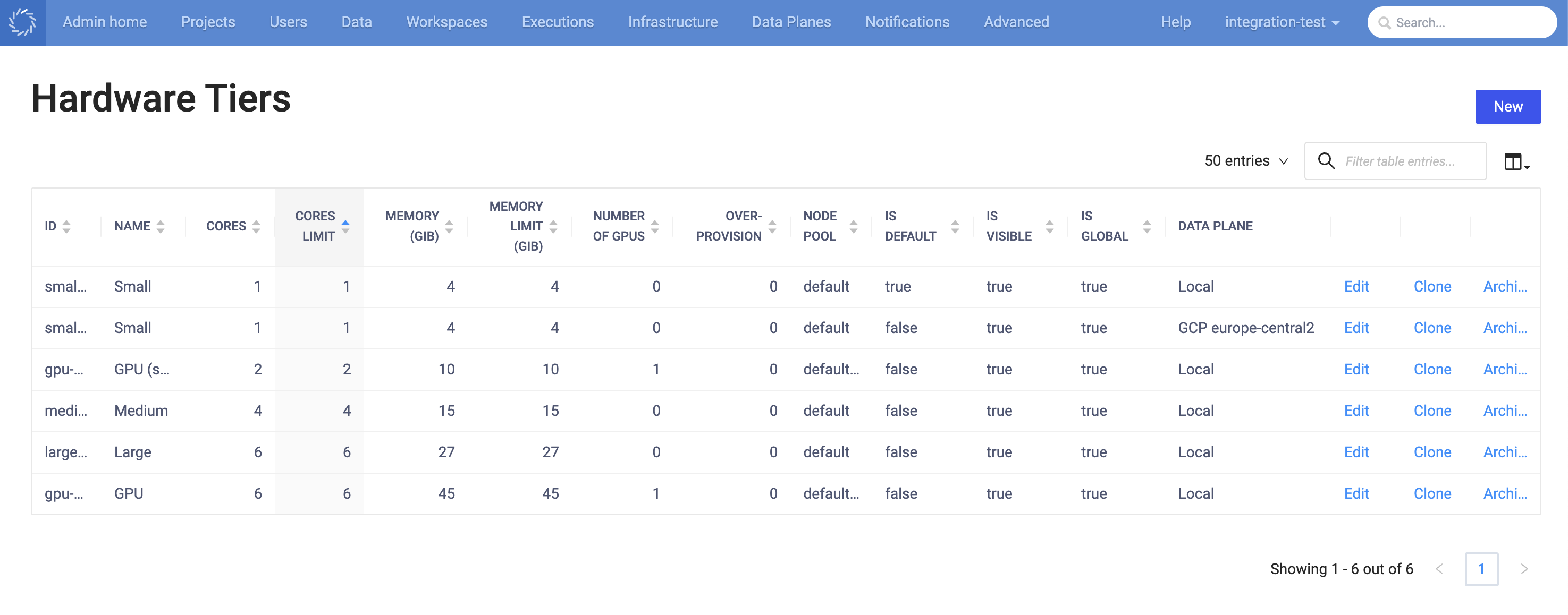 Navigate to Hardware Tiers