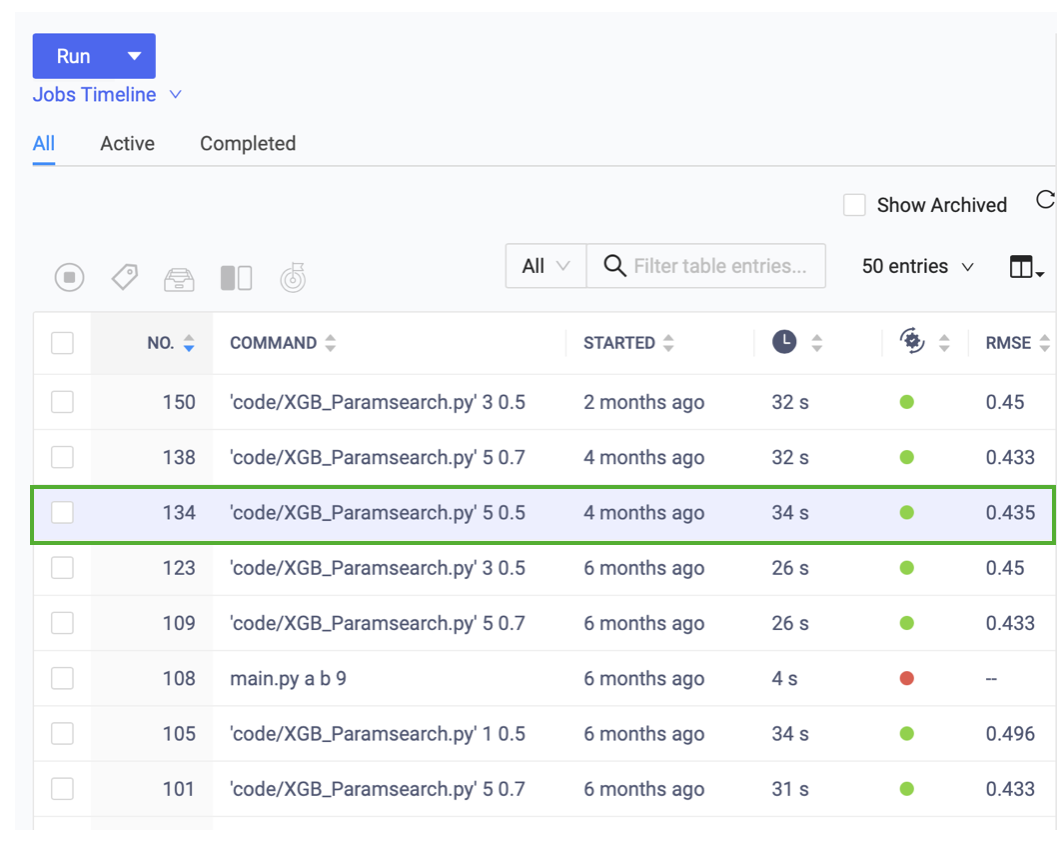 Jobs dashboard