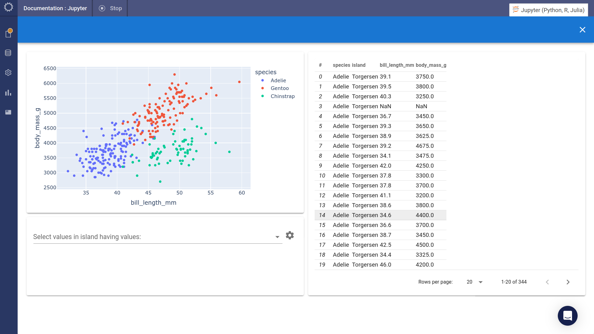 Create Code Assist data visualization apps