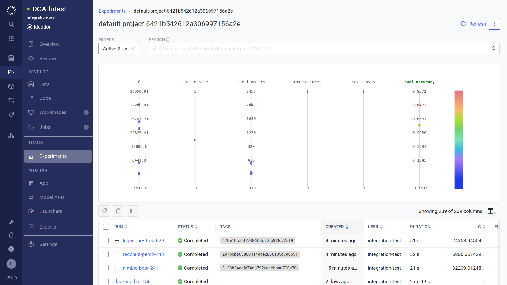 Graph view of the experiment run