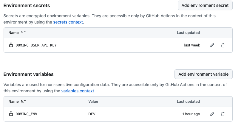 Domino environment variables