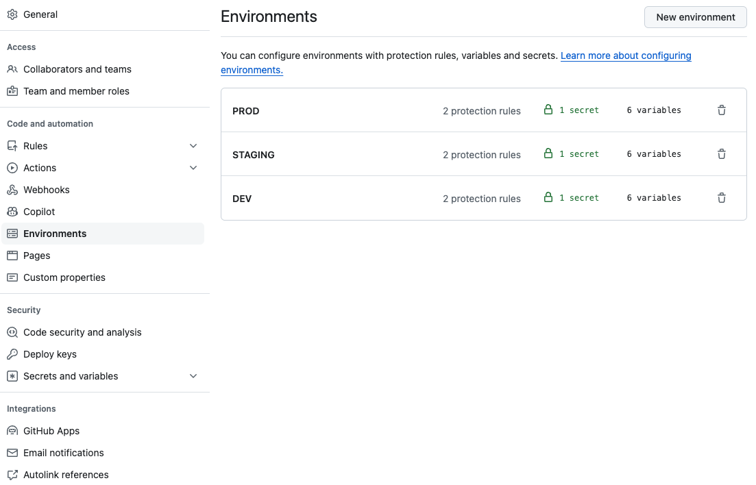 Domino environments